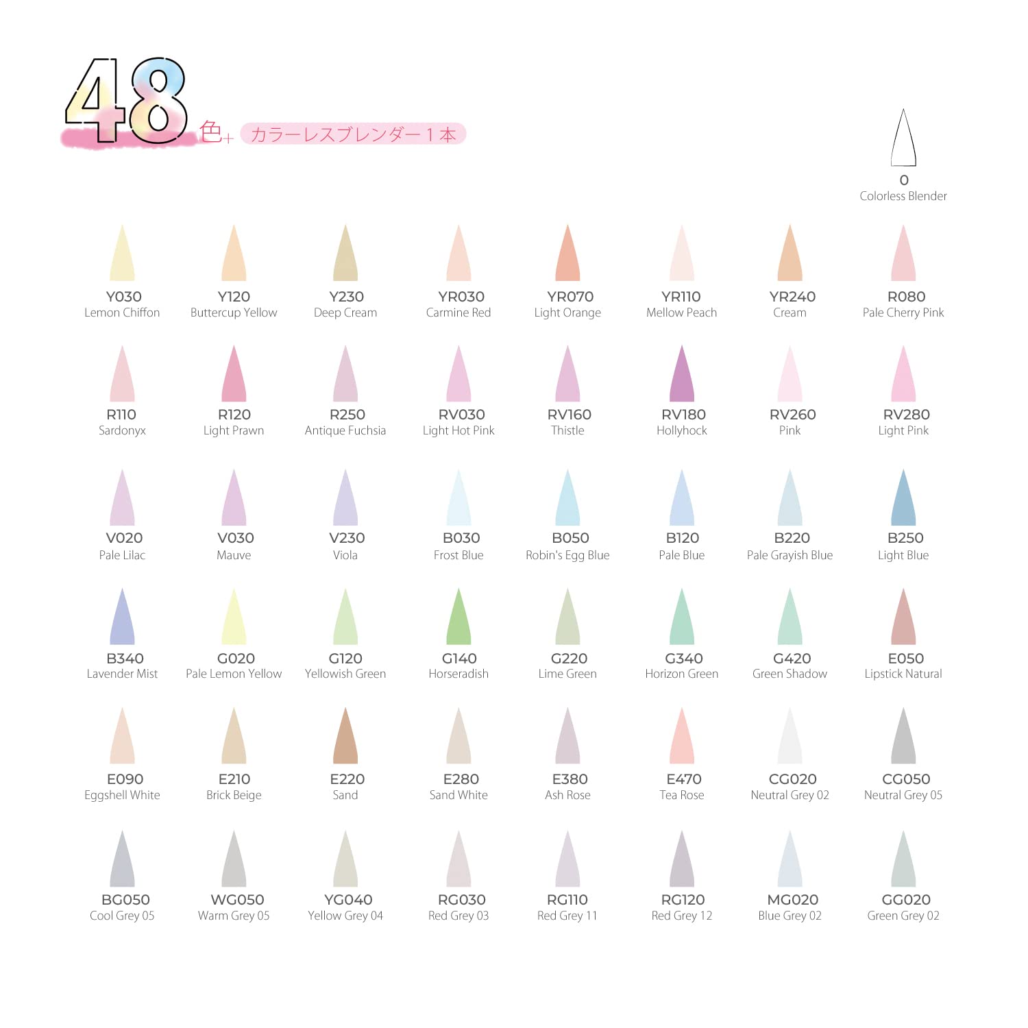 Amazon | Ohuhu マーカーペン 筆タイプ 48色 プロ愛用 サンリオxOhuhu